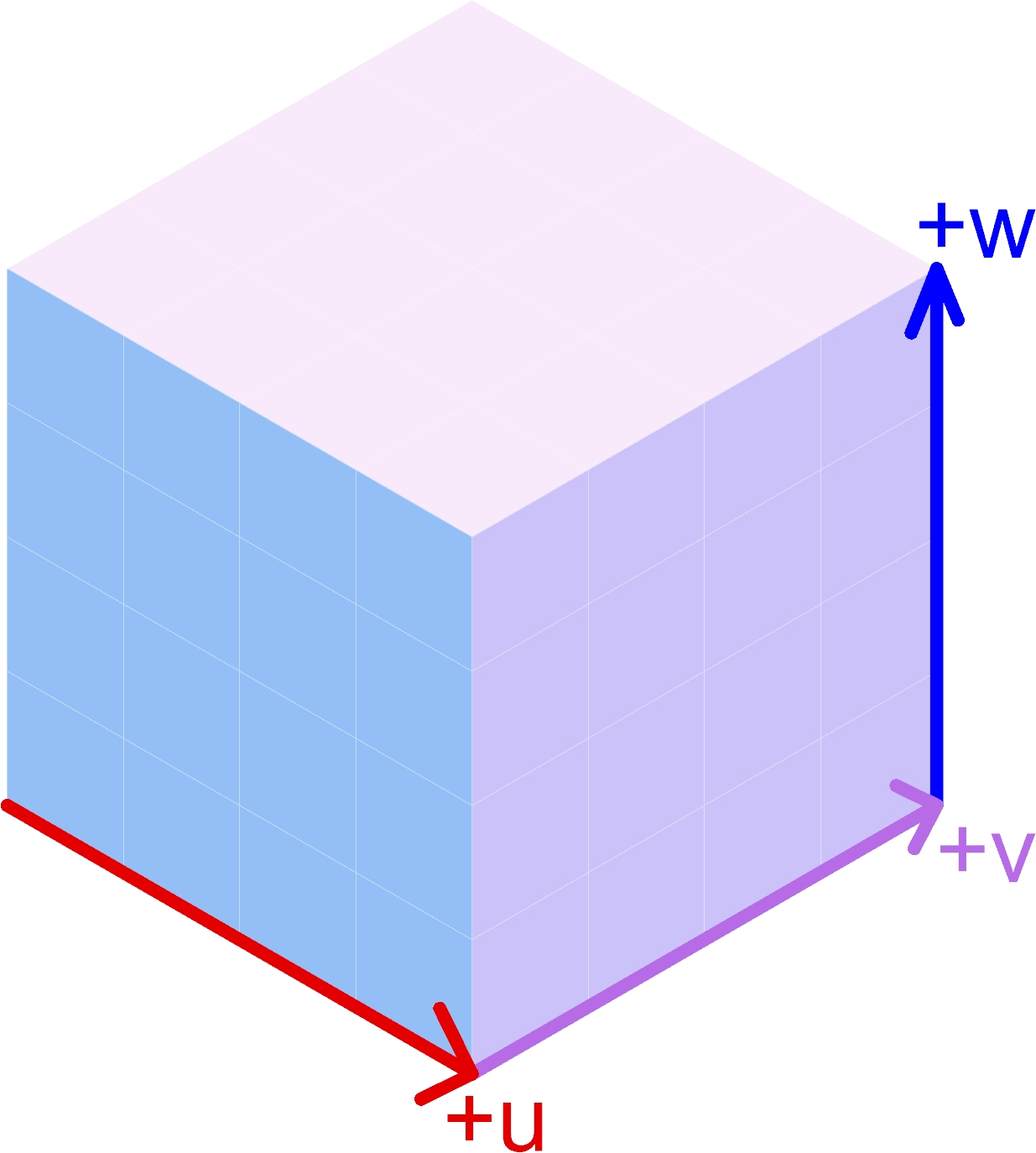 ../_images/cubie-coordinates.png