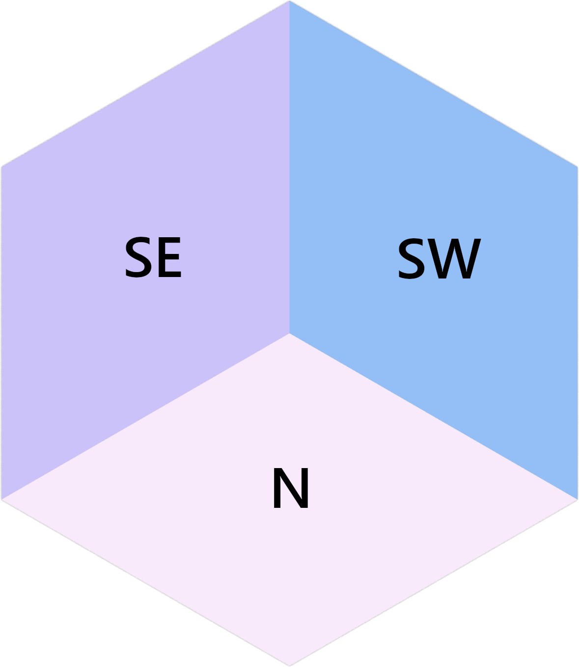 ../_images/inverted-cubie-directions.png